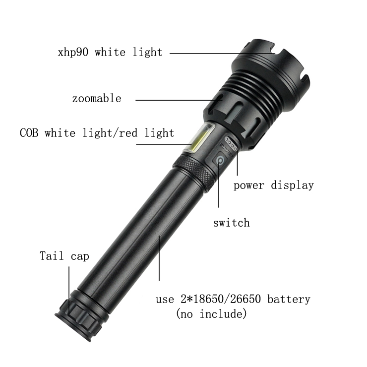 H57db2831b4f6449a8ff7754ca058a5d3p